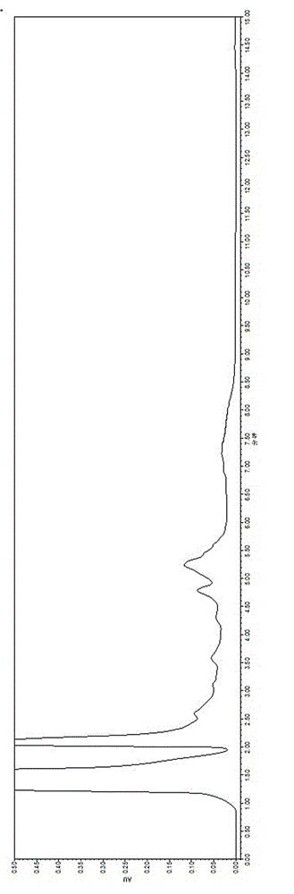 Detection method for Zhechong wound healing preparation