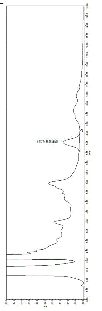 Detection method for Zhechong wound healing preparation