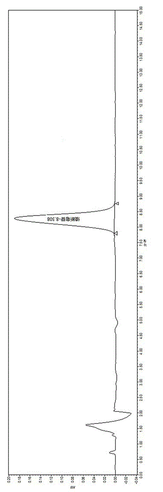 Detection method for Zhechong wound healing preparation