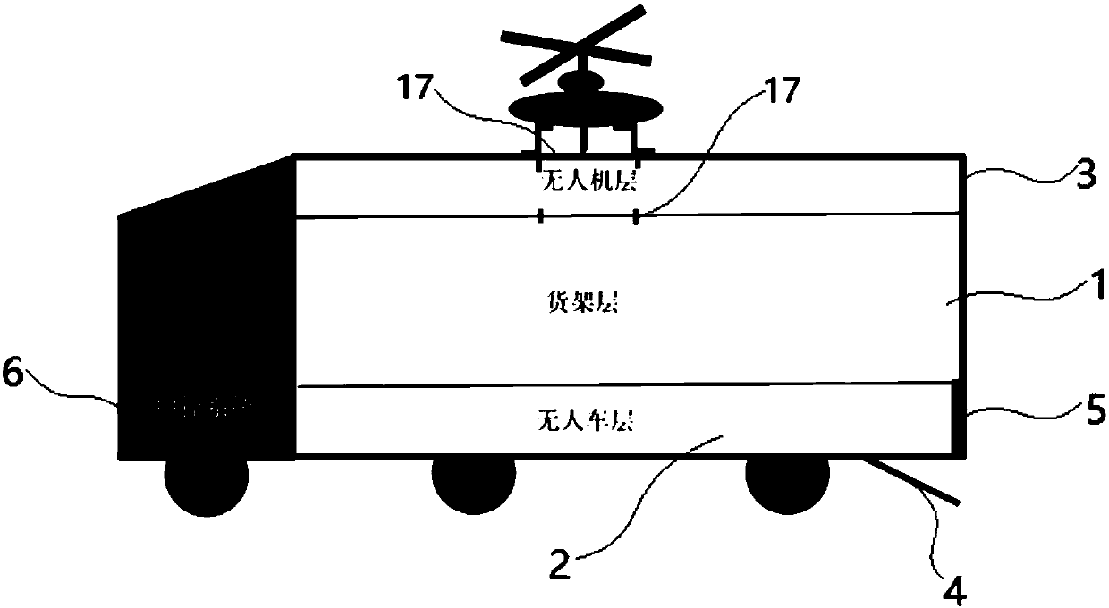 Logistics transfer car, and removal method and system for goods inside same