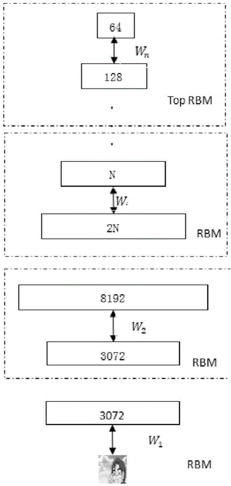 Micro-video retrieval method and device based on micro-video feature database