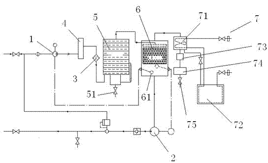 Reusable lubricating oil filtering device