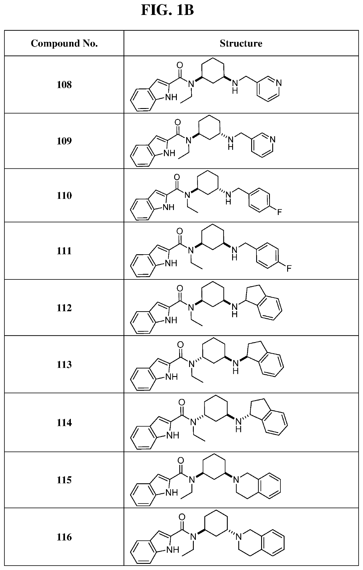 Compounds, compositions and methods of use