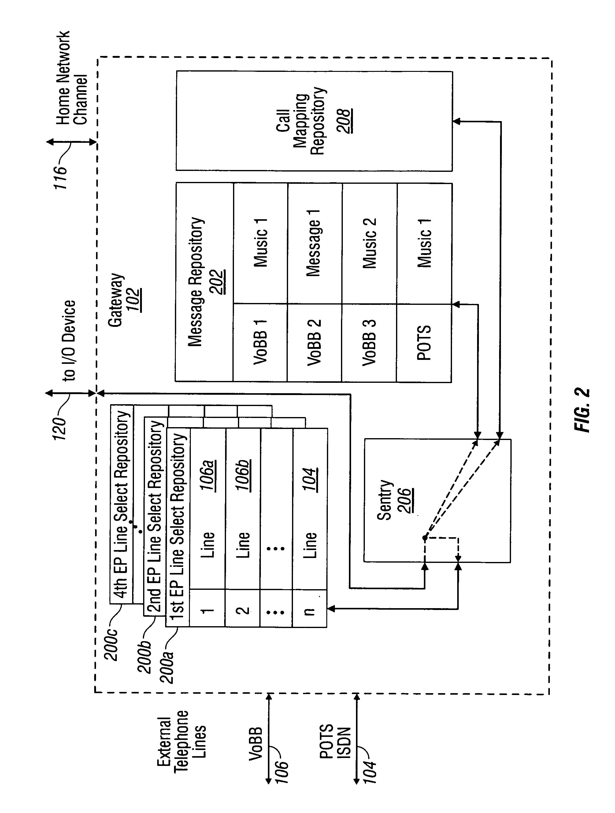 System and method for virtual multiline telephony in a home-network telephone