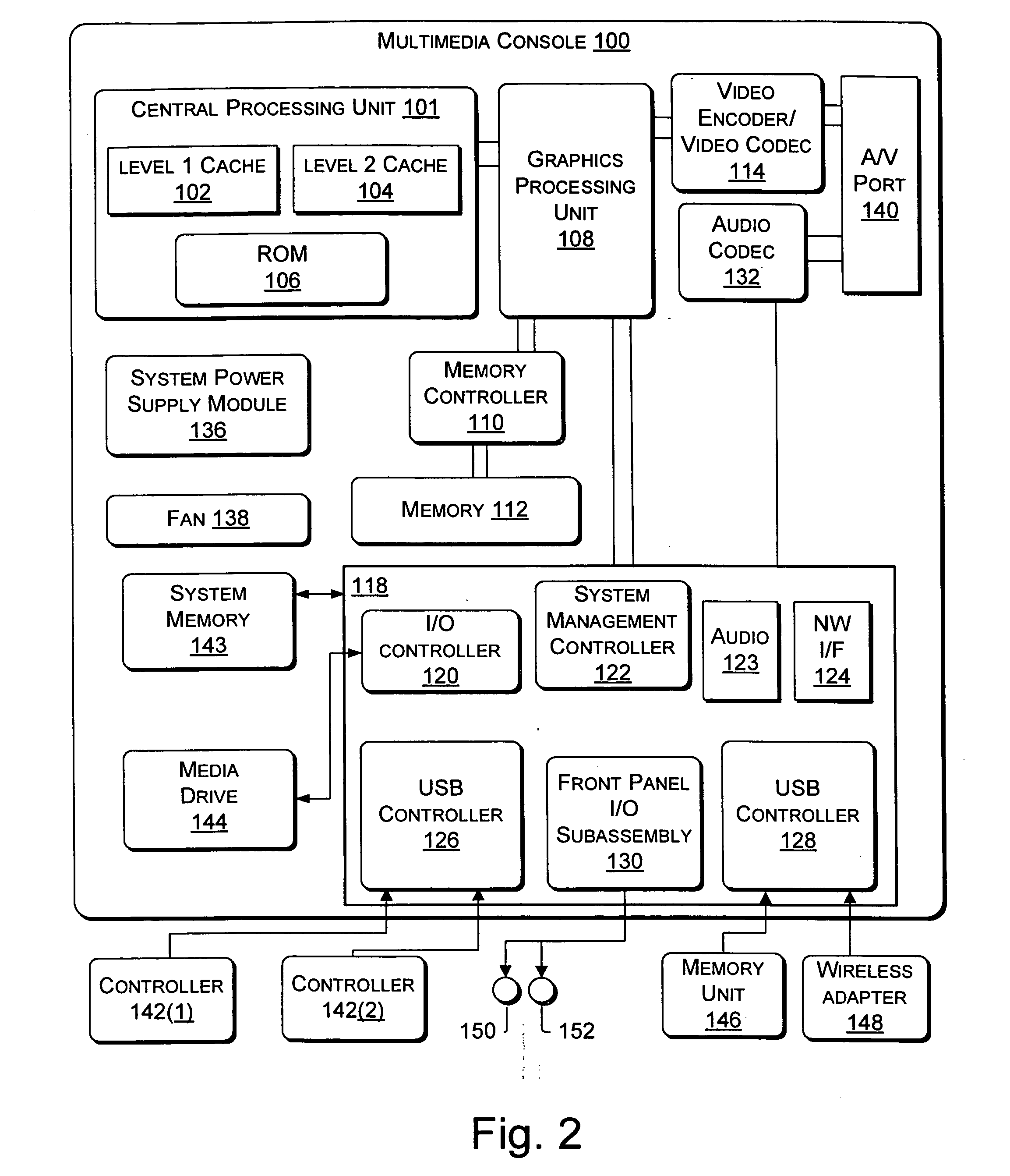 System and method for social matching of game players on-line