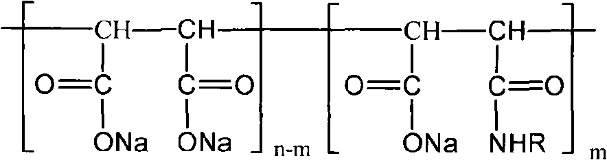 Leather retanning fat-liquoring agent and preparation method thereof