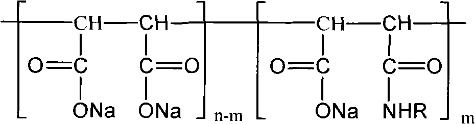 Leather retanning fat-liquoring agent and preparation method thereof