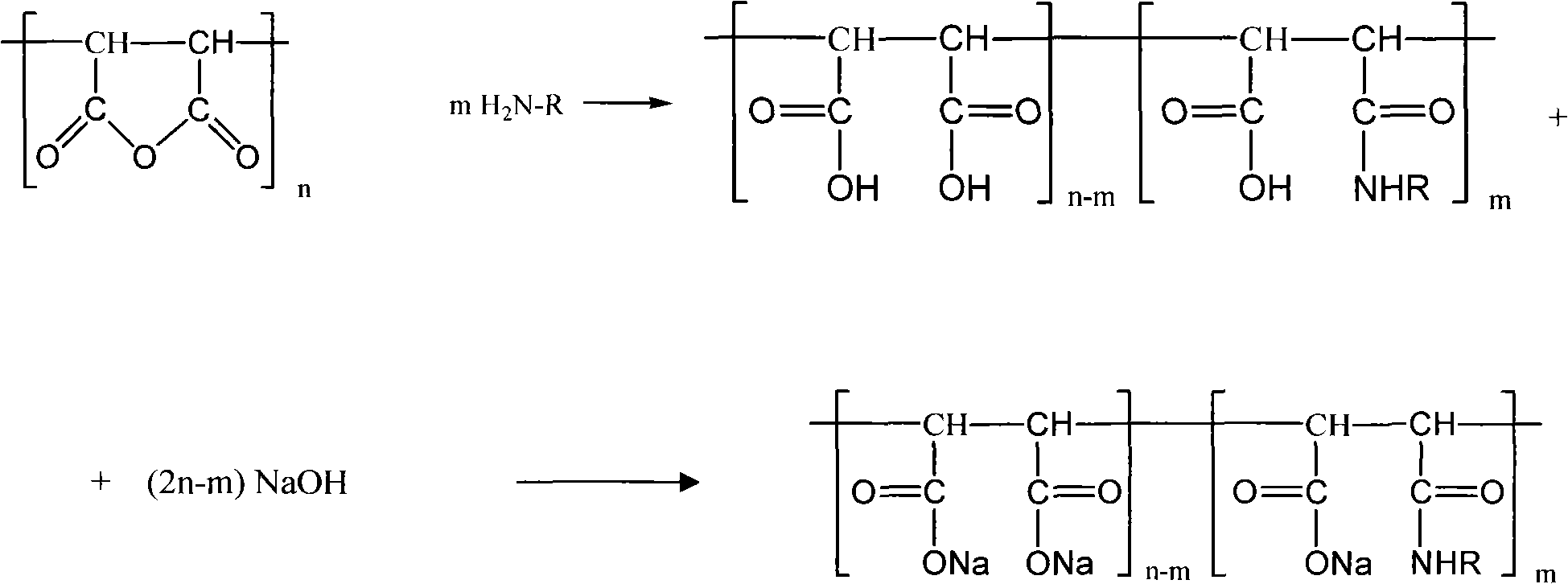 Leather retanning fat-liquoring agent and preparation method thereof