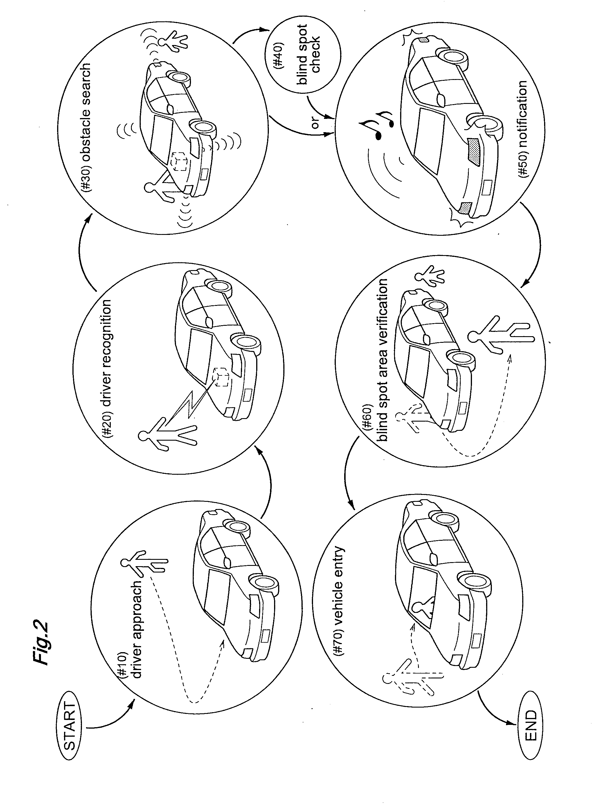 Method of monitoring vehicle surroundings, and apparatus for monitoring vehicle surroundings