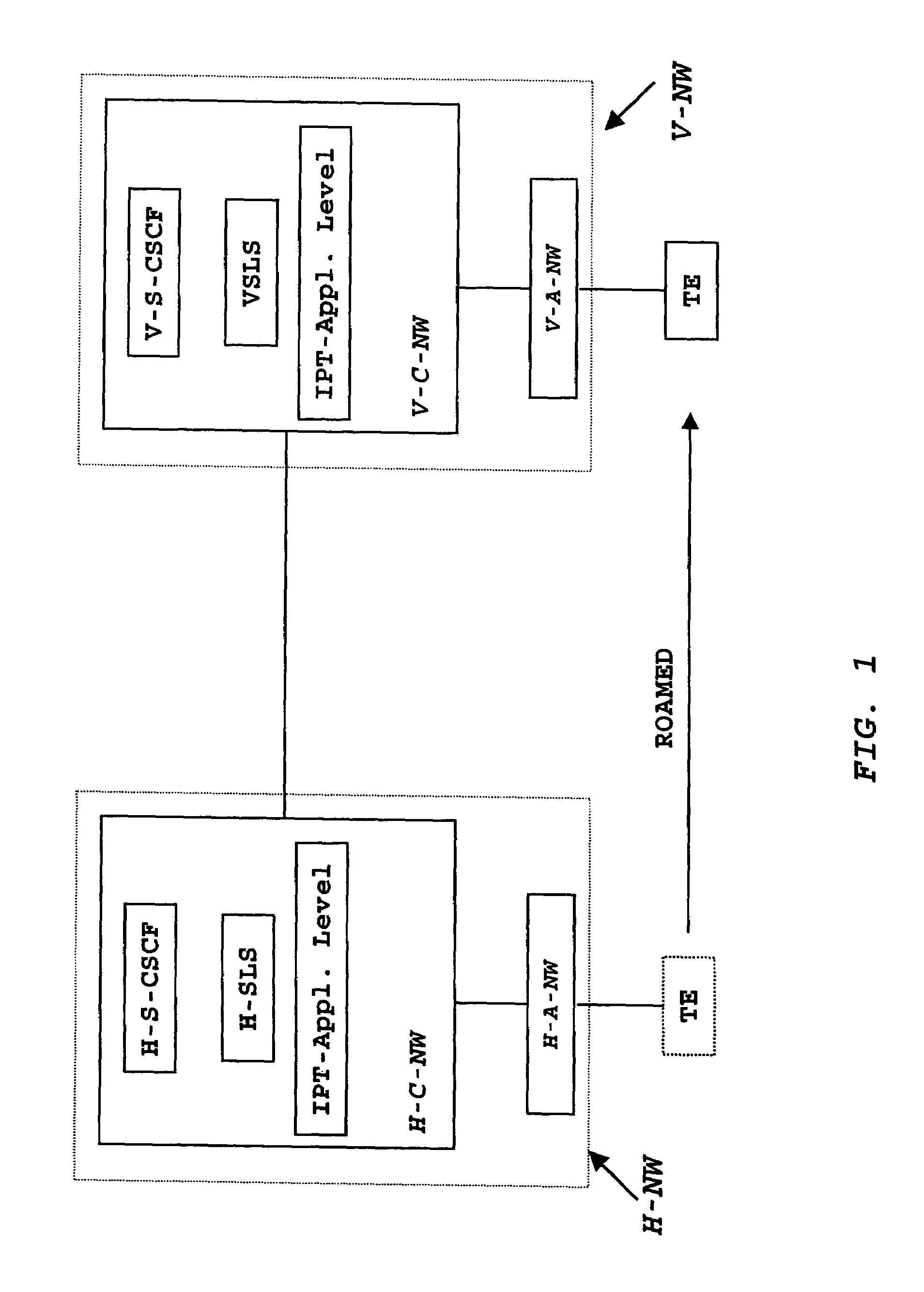 Service discovery and service partitioning for a subscriber terminal between different networks