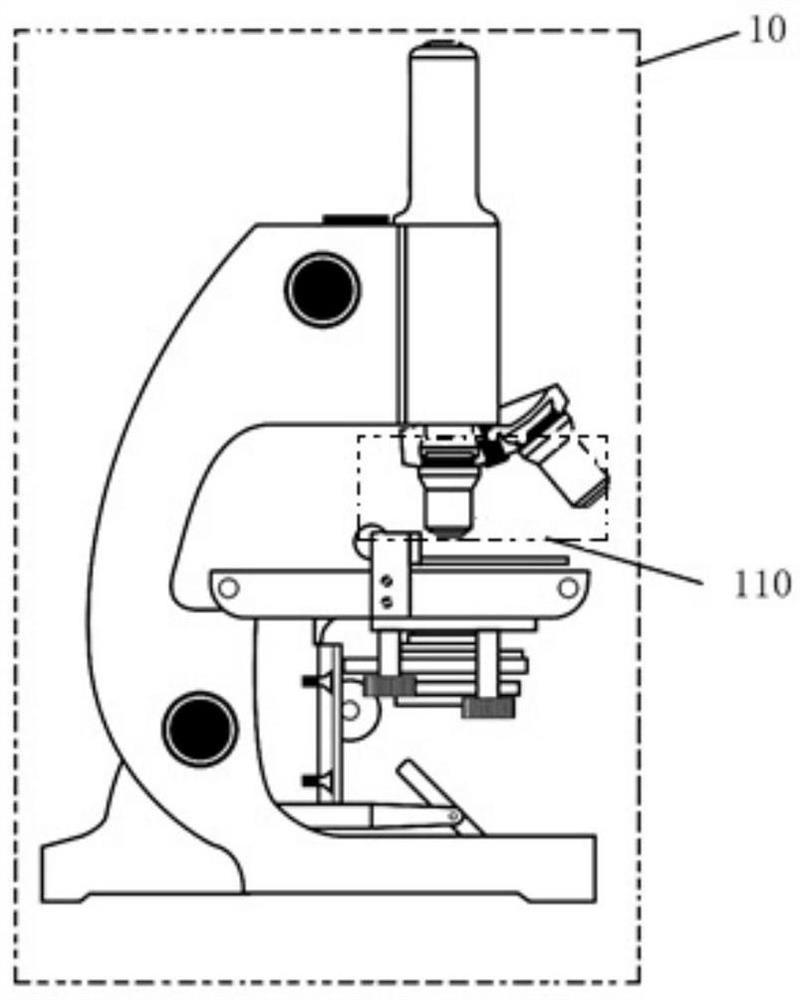 Image acquisition method and apparatus, microscope system, computer readable storage medium