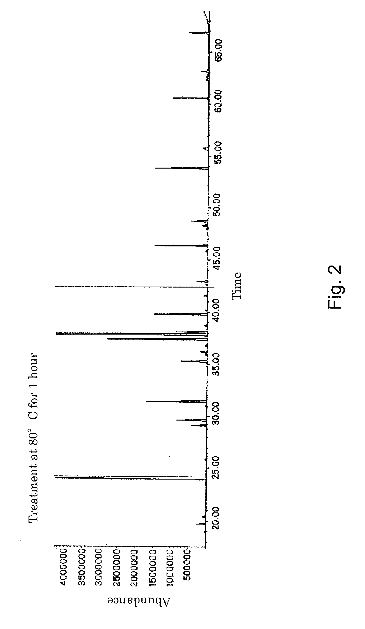 Malt beverage having reduced wort off-flavor and process for production thereof