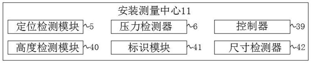 Transformer temperature on-line detection system