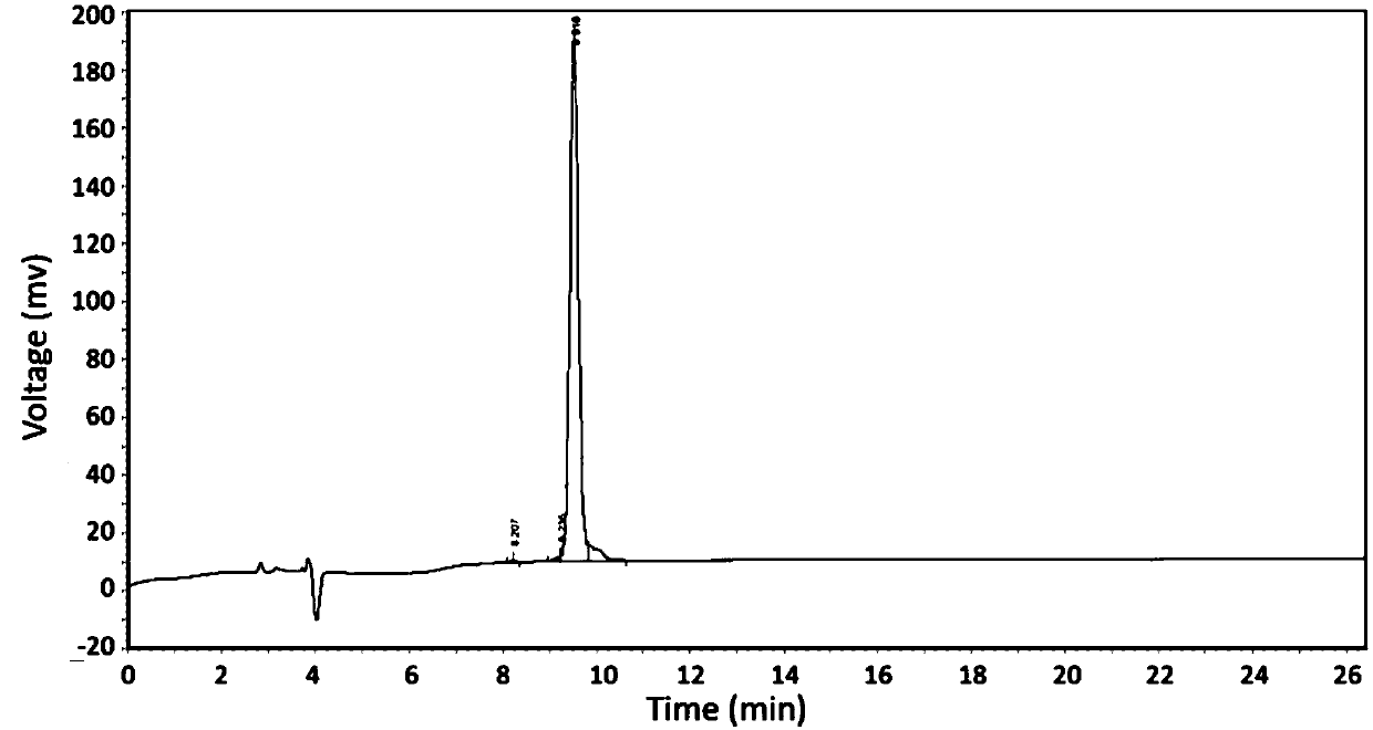 Cell-penetrating peptide and particles thereof coating hydrophobic molecules and preparation method and application of particles