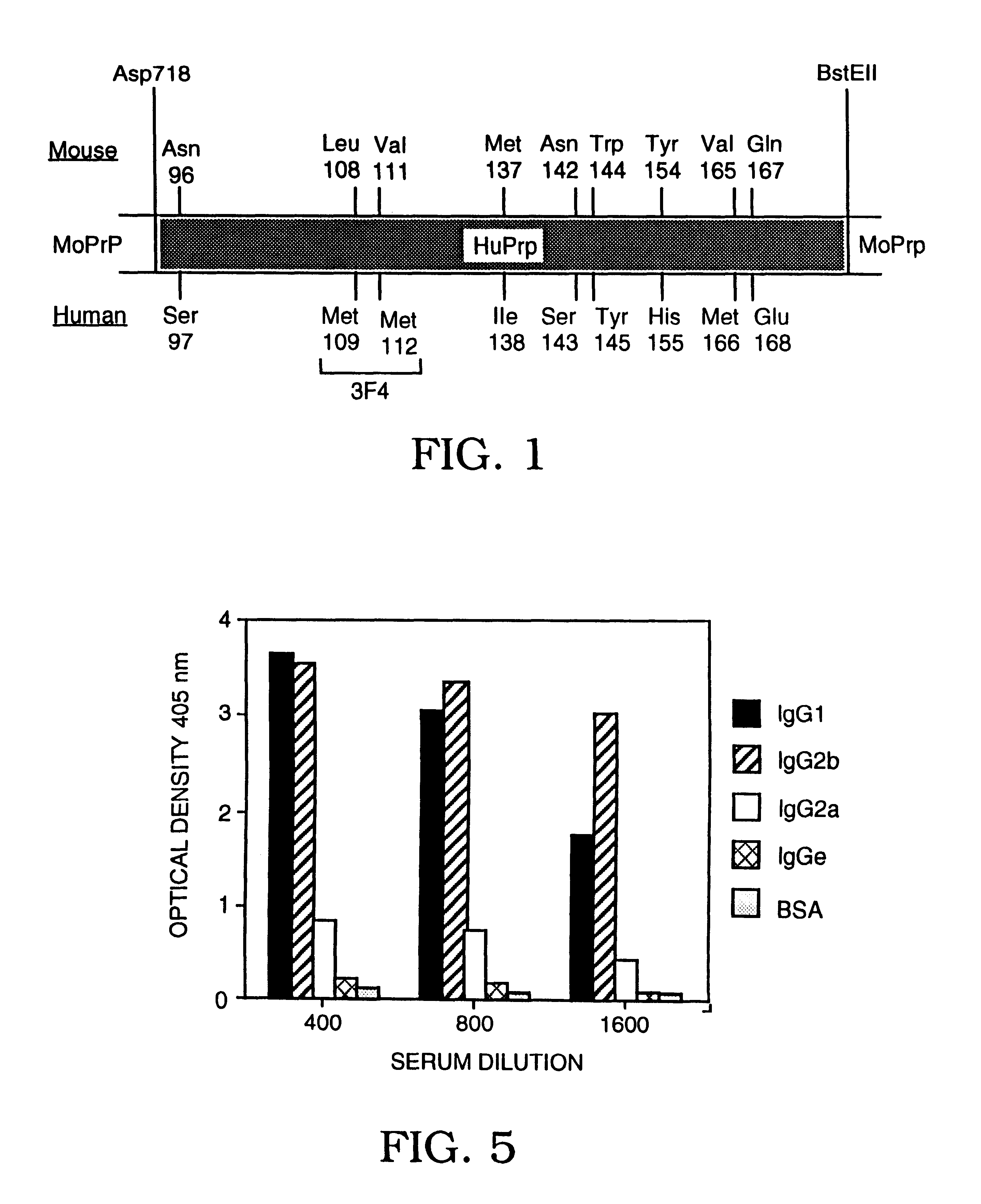 Antibodies specific for native PrPSc