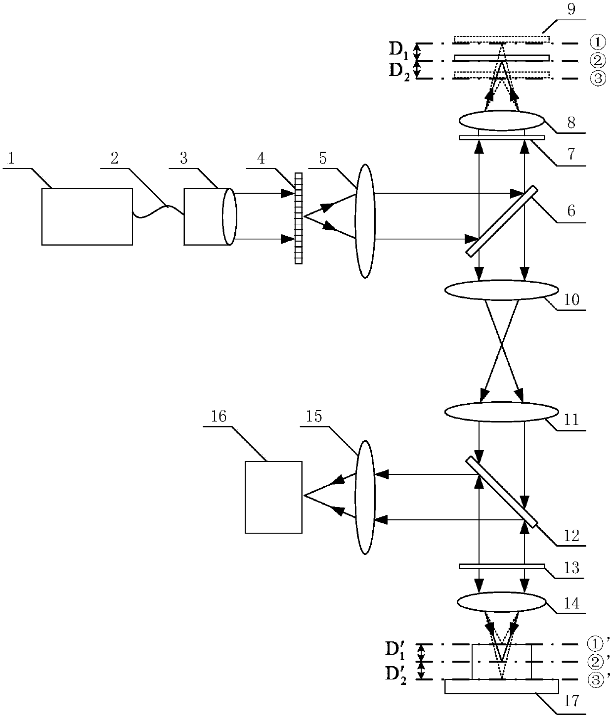 Shape measuring device and method based on structured light illumination