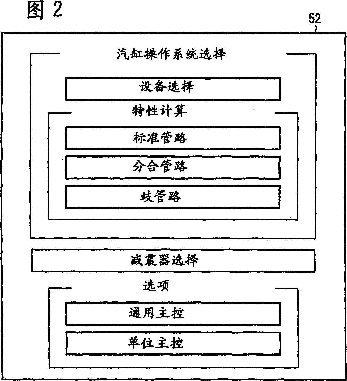 Pneumatic device selection system, pneumatic device selection method, recording medium, and pneumatic device selection program