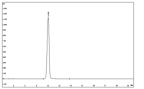 Method for rapidly separating quercetin from flos albiziae