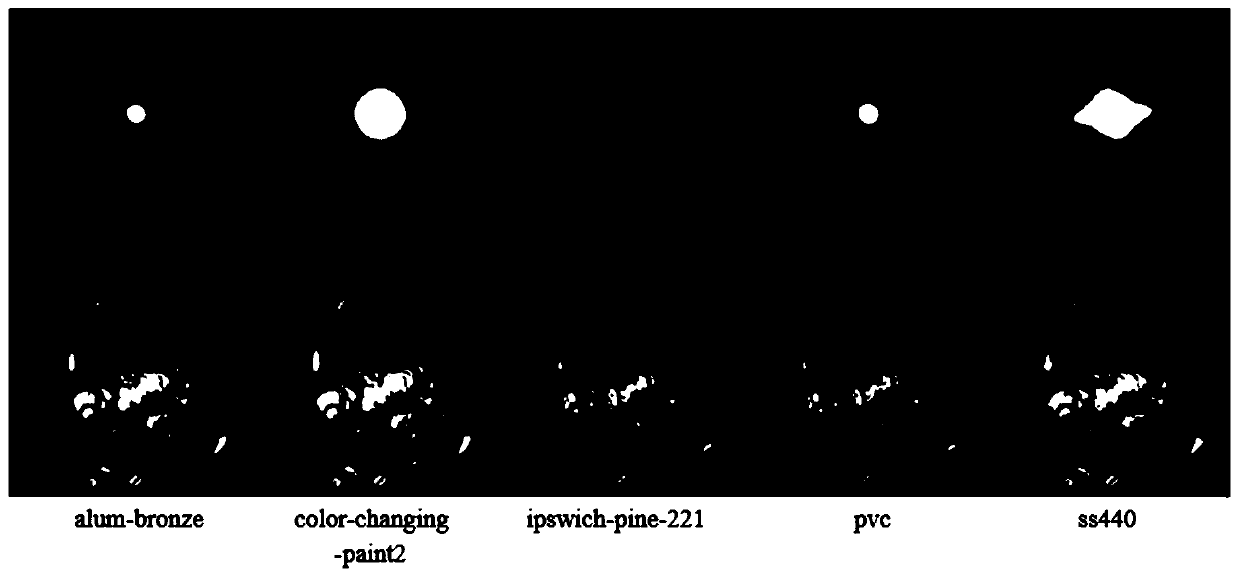 Photometric stereo vision data driving global optimization algorithm for solving BRDF high nonlinearity problem