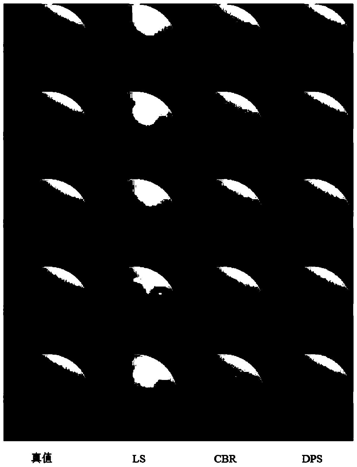 Photometric stereo vision data driving global optimization algorithm for solving BRDF high nonlinearity problem