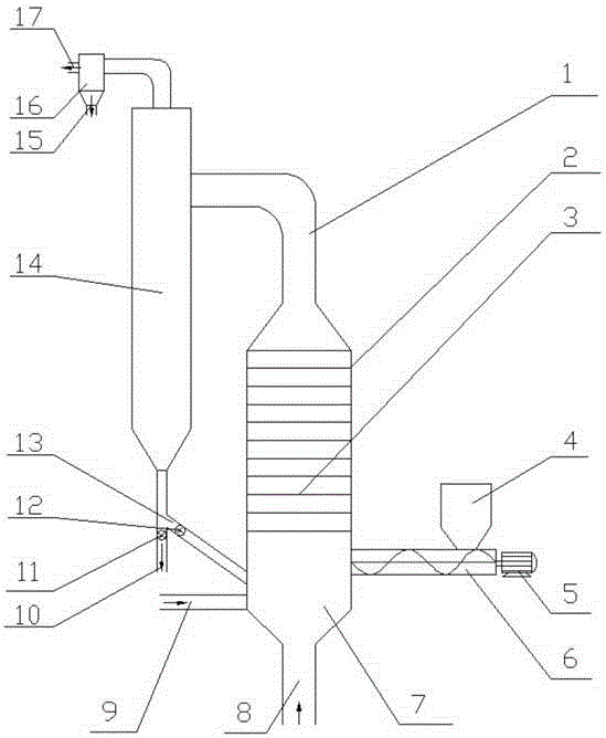 A coal ash separation and conversion device