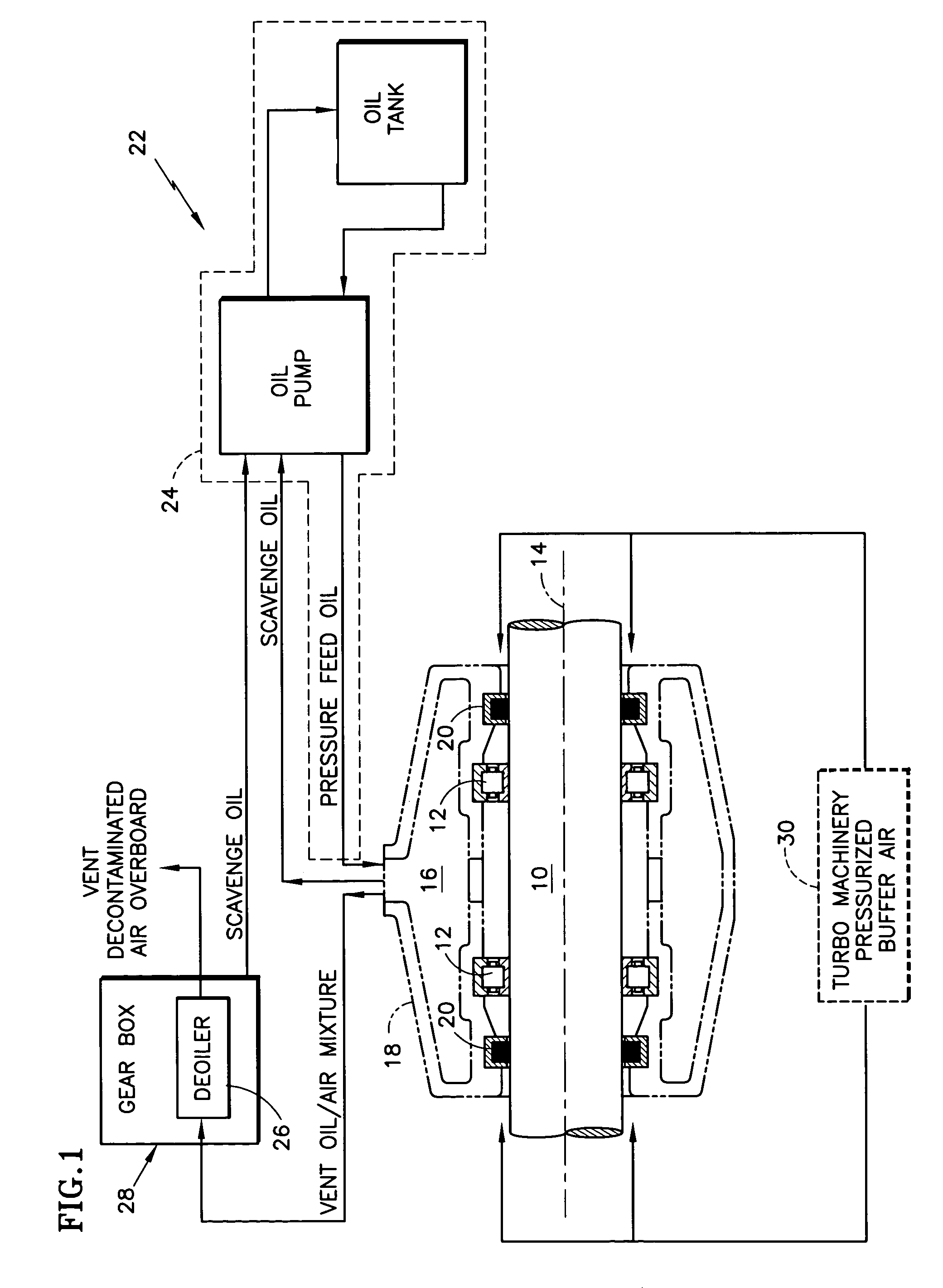 Deoiler for a lubrication system