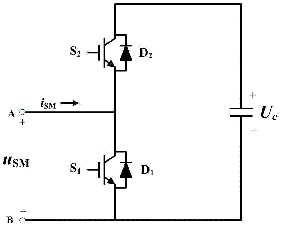 A Nearest Level Approximation Modulation Method Based on Common Mode Injection for MMC