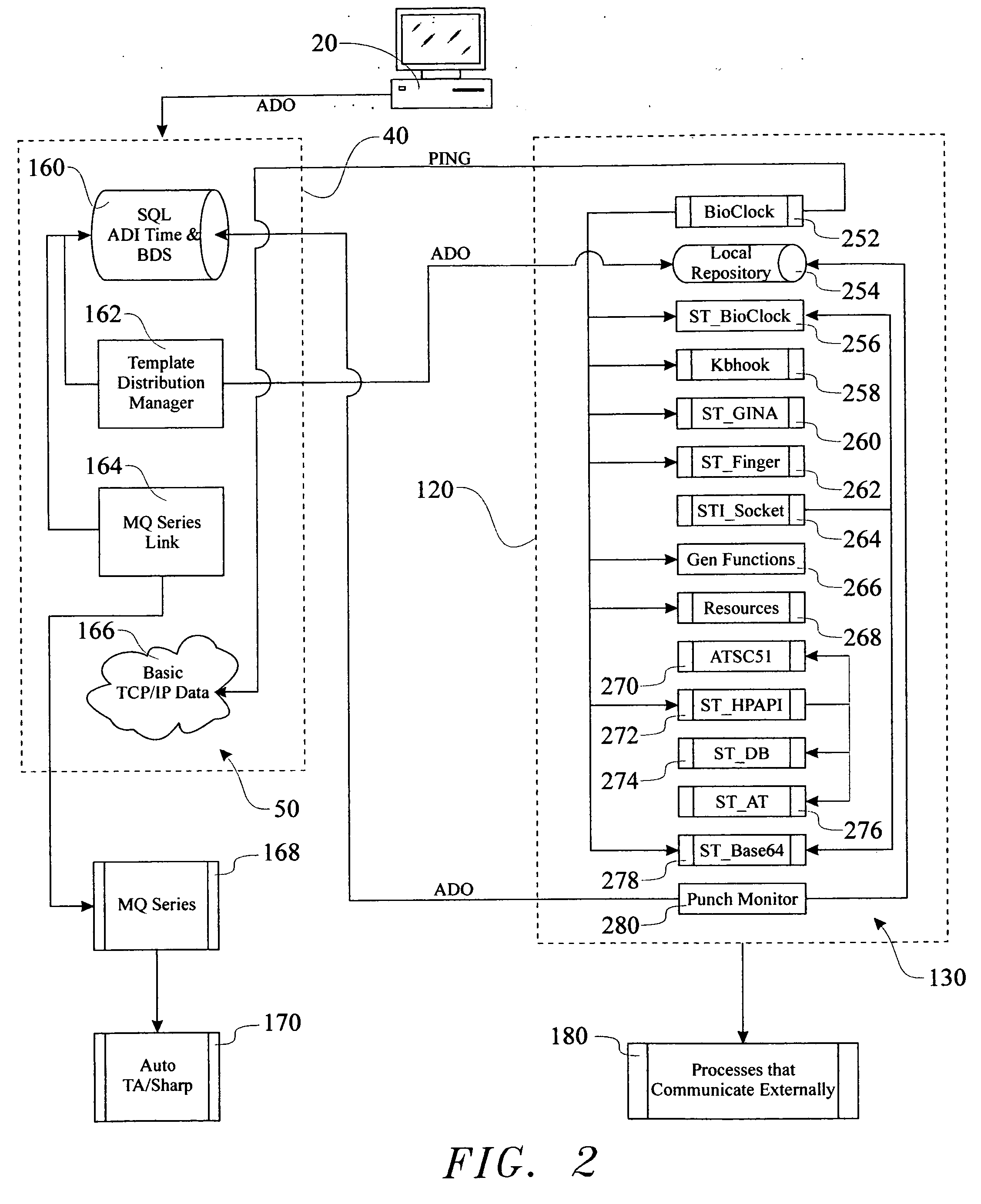 Method and apparatus for biometric template data management