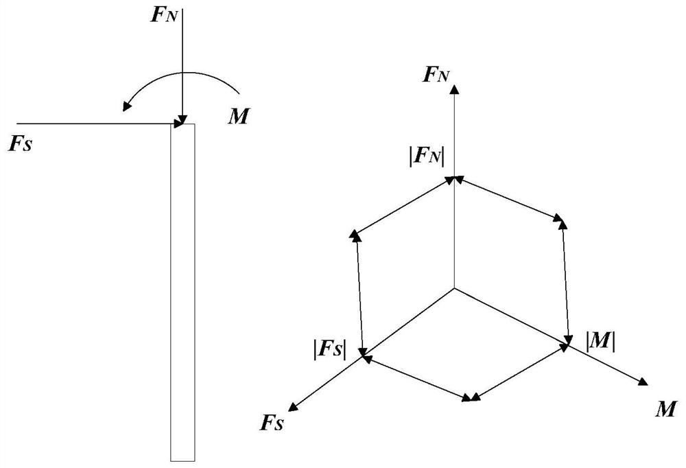 Health assessment method and system for wind power tower tube structure