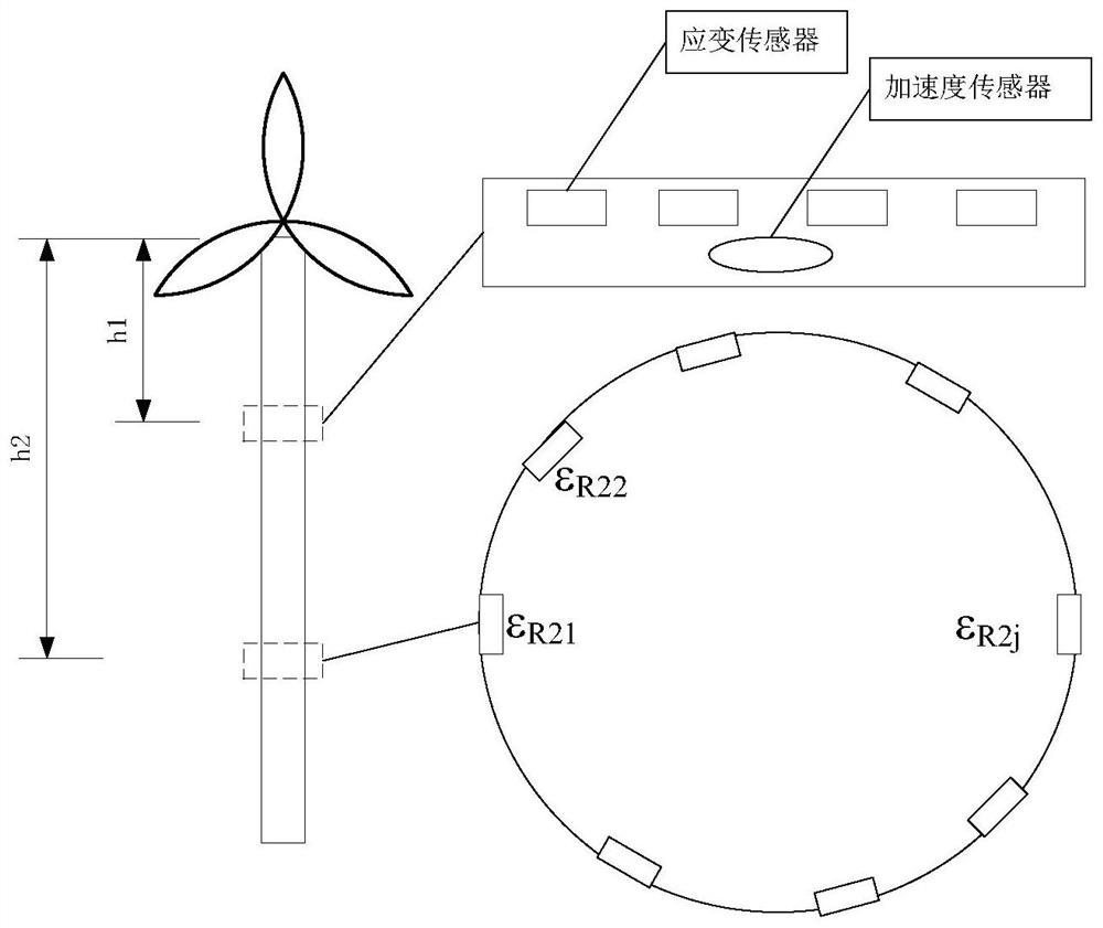 Health assessment method and system for wind power tower tube structure