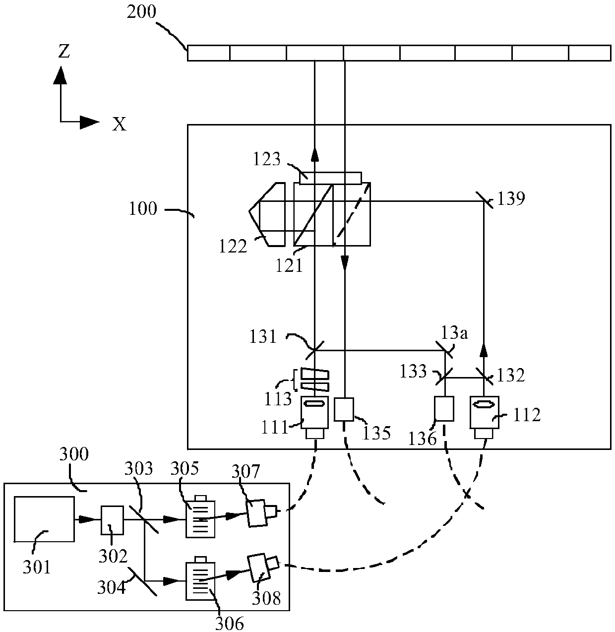 Grating measurement device