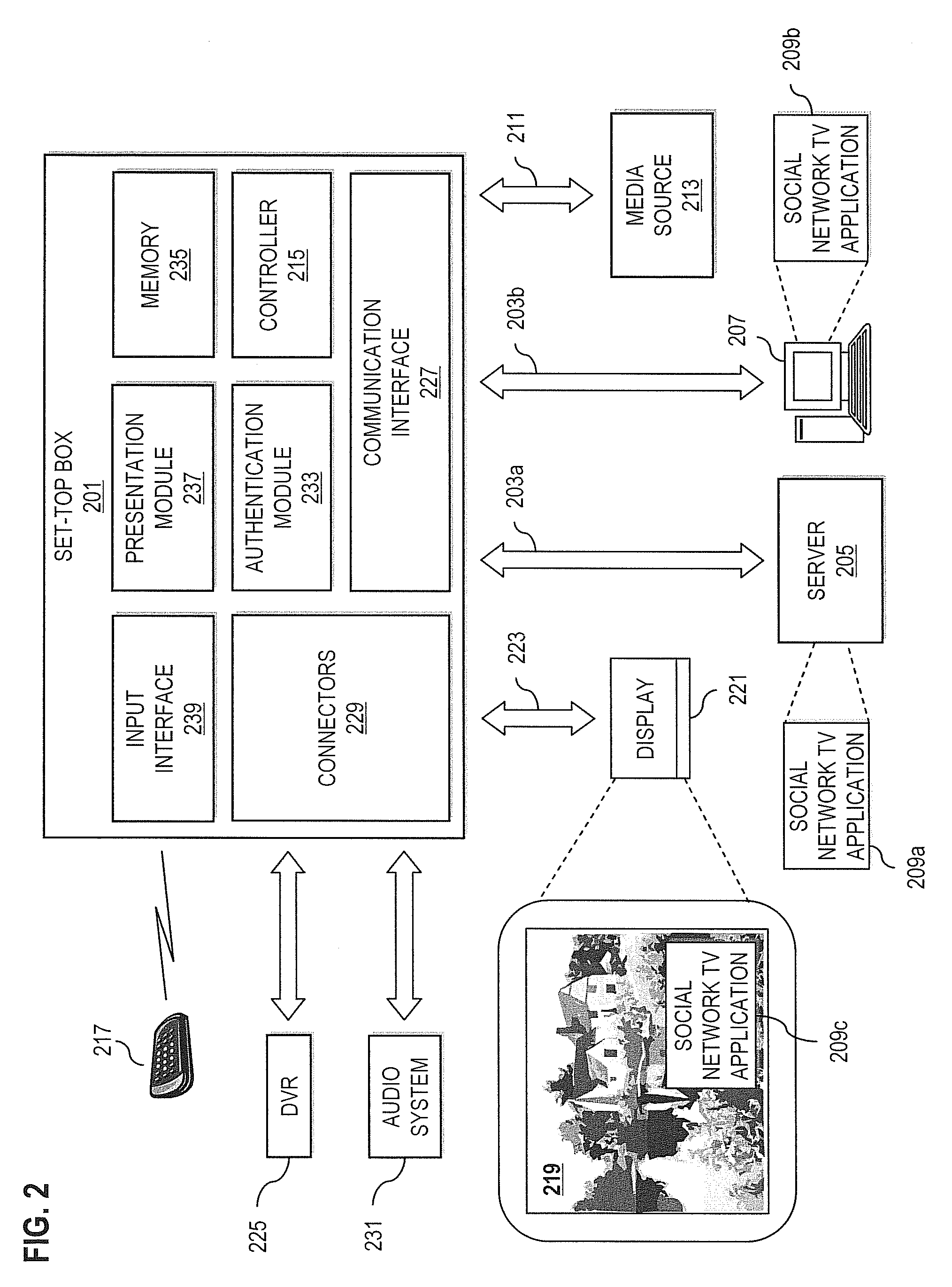 Method and apparatus for providing online social networking for television viewing