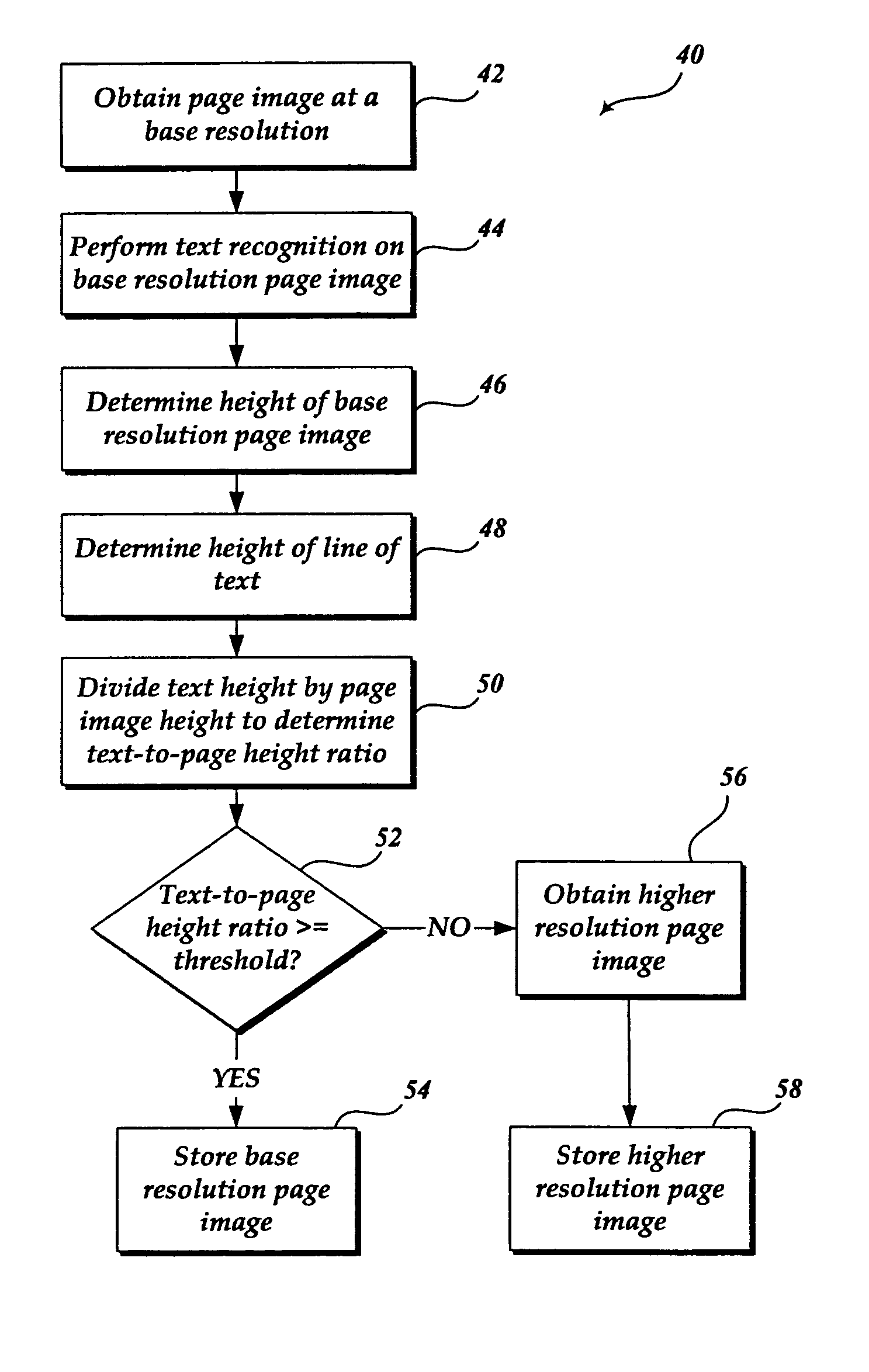 Method and system for determining the legibility of text in an image