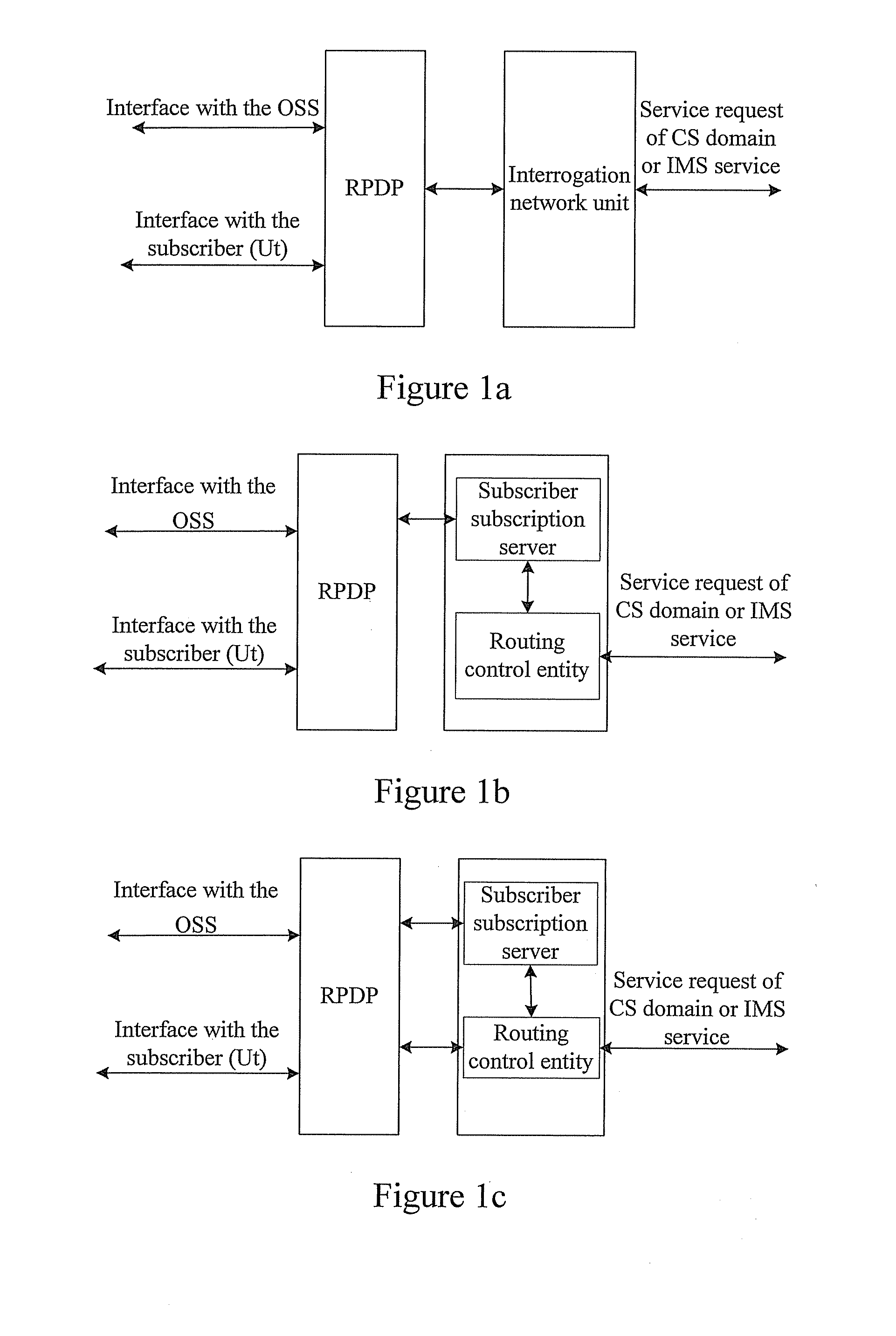 Method and system for routing control