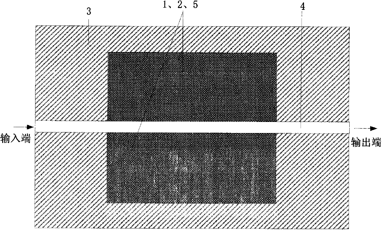 Micro-strip line filter sharing substrate with YIG (Yttrium Iron Garnet) thin film material, and regulation method thereof