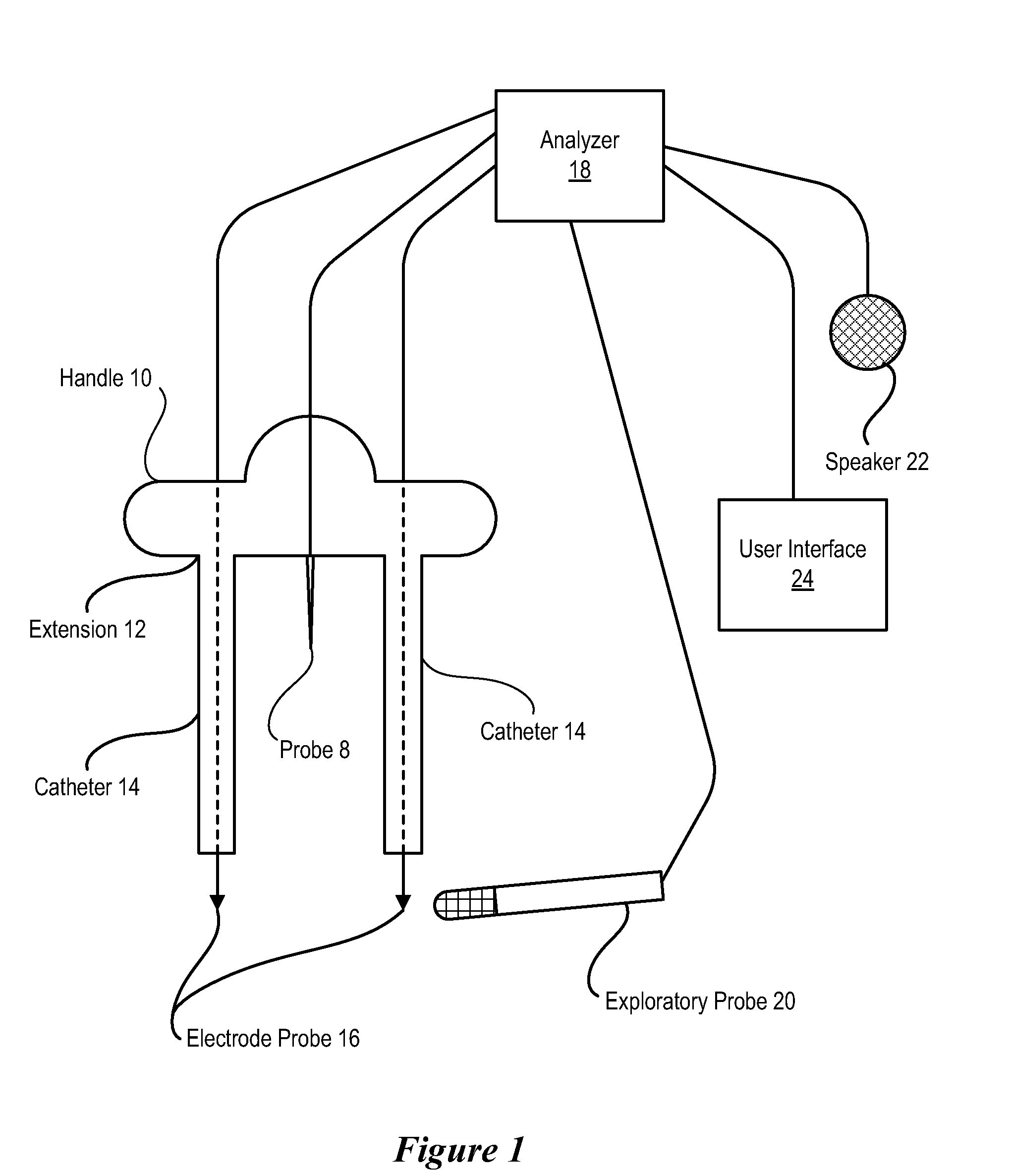 System and Method for Laparoscopic Nerve Detection