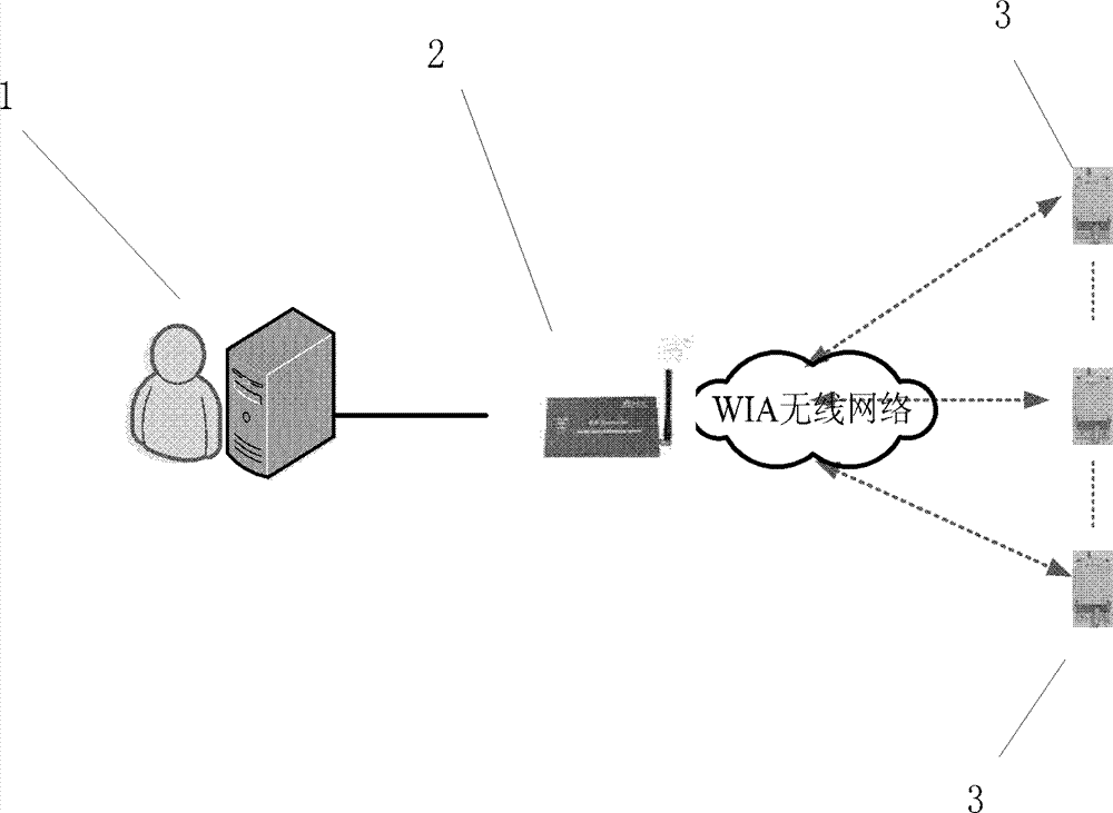 Energy consumption managing system and method for large-sized public building