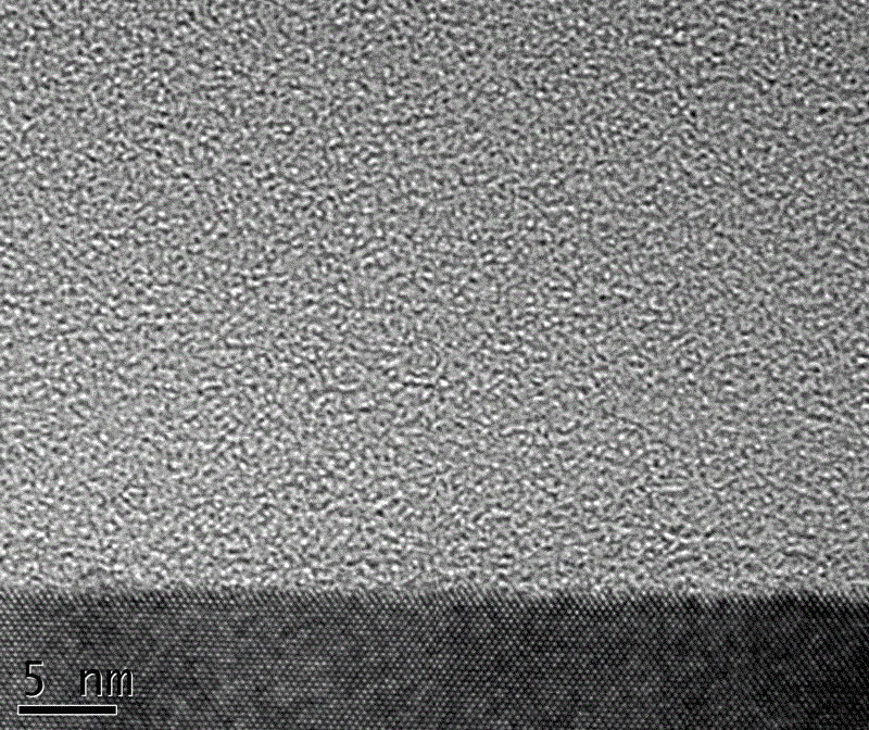 A preparation method of a low dielectric constant composite film containing nanopores