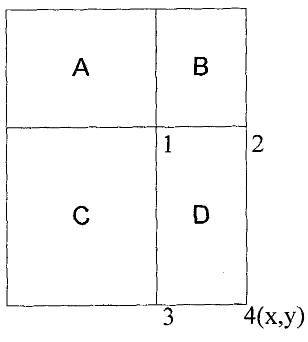 A method and device for reducing storage capacity of face detection