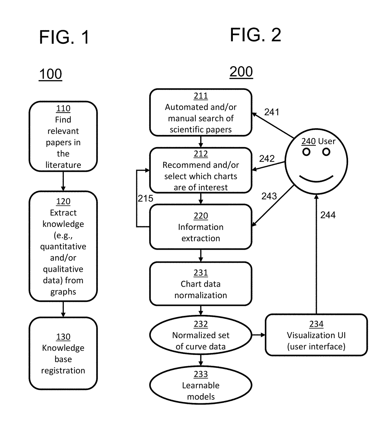 Cognitive knowledge based registration system for geomechanical data