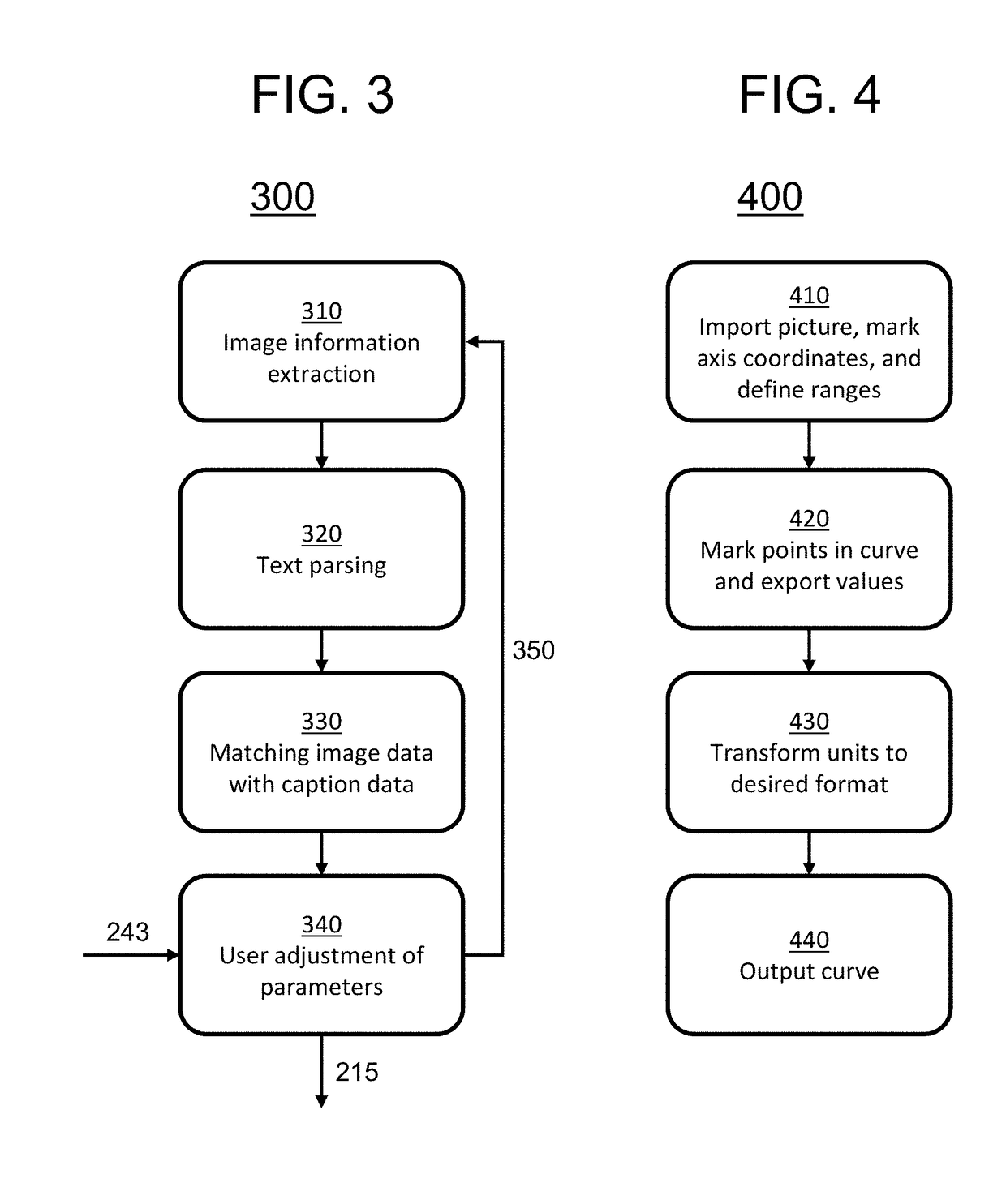 Cognitive knowledge based registration system for geomechanical data