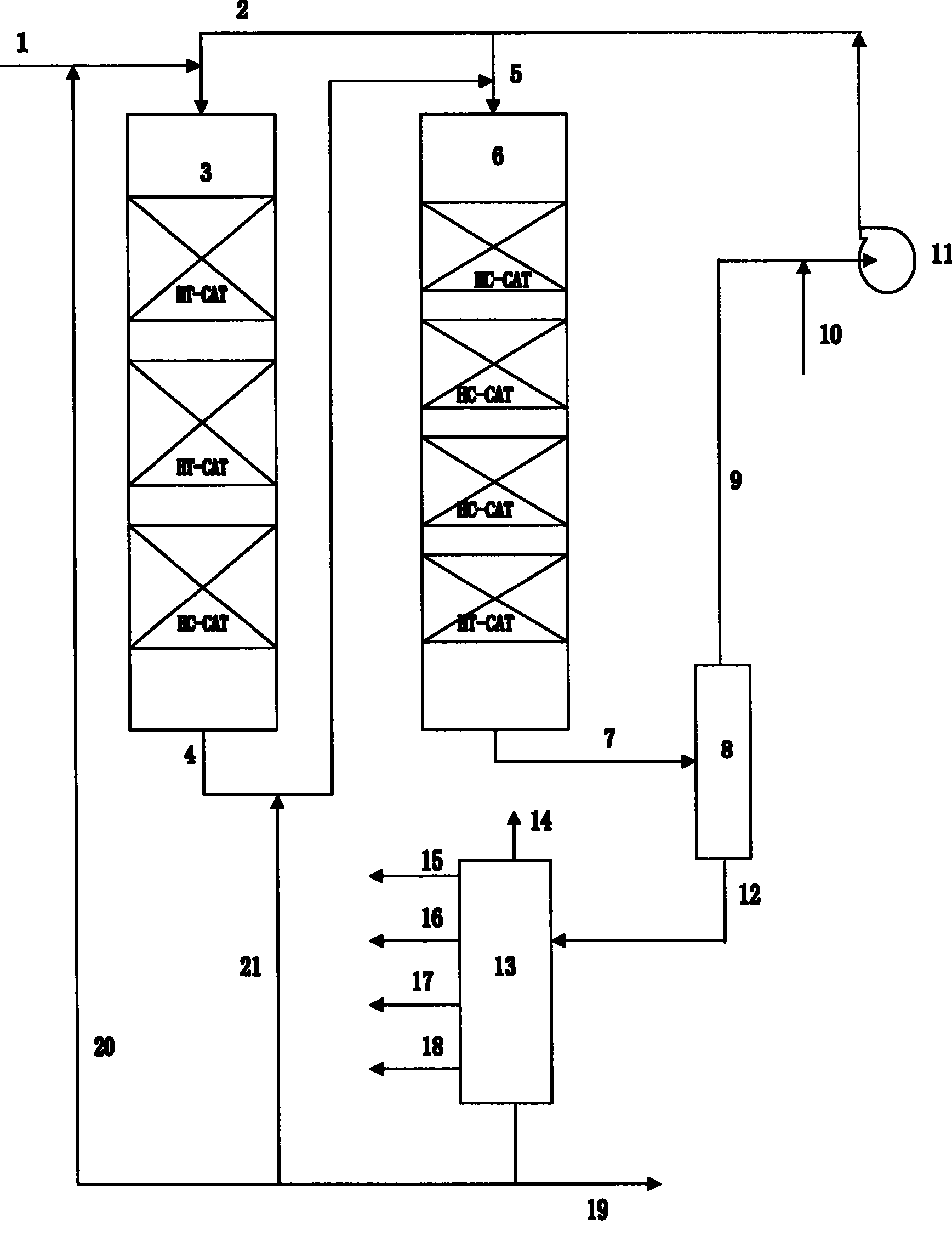 One-stage serial hydrocracking method