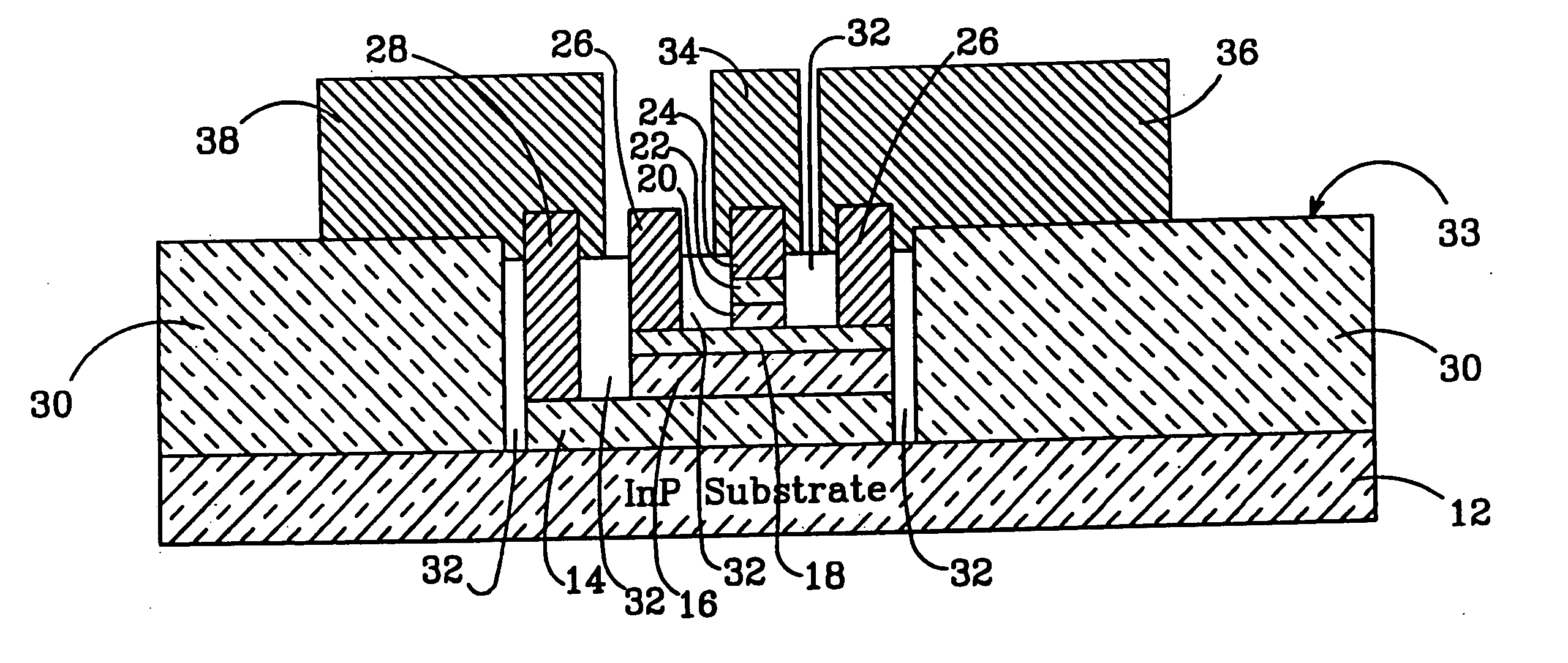 Heterojunction bipolar transistor with dielectric assisted planarized contacts and method for fabricating