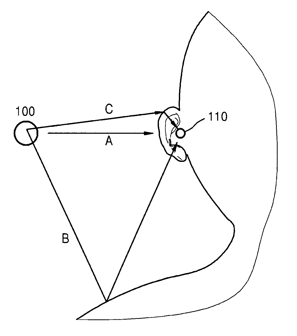 Method and apparatus for localizing sound image of input signal in spatial position