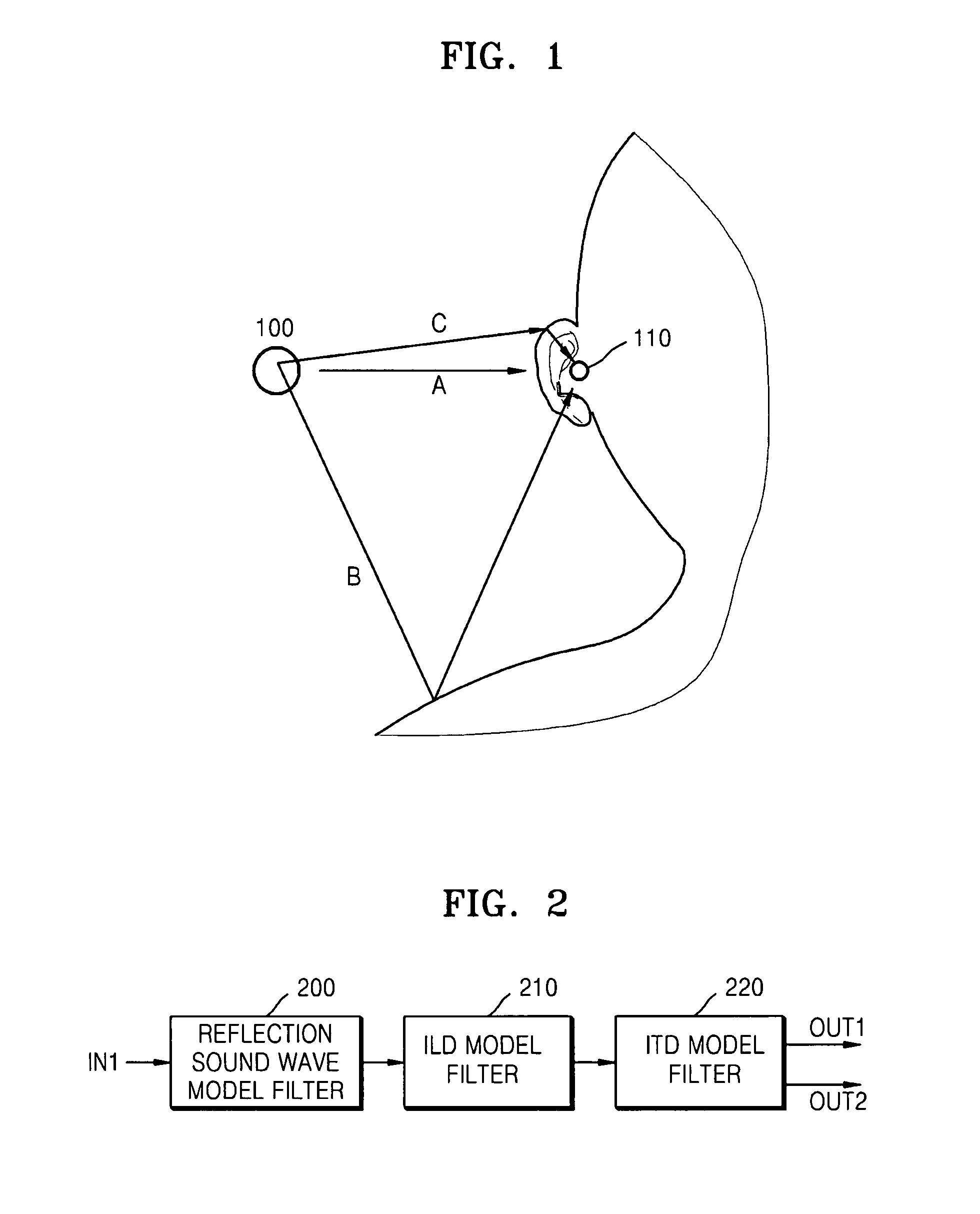 Method and apparatus for localizing sound image of input signal in spatial position