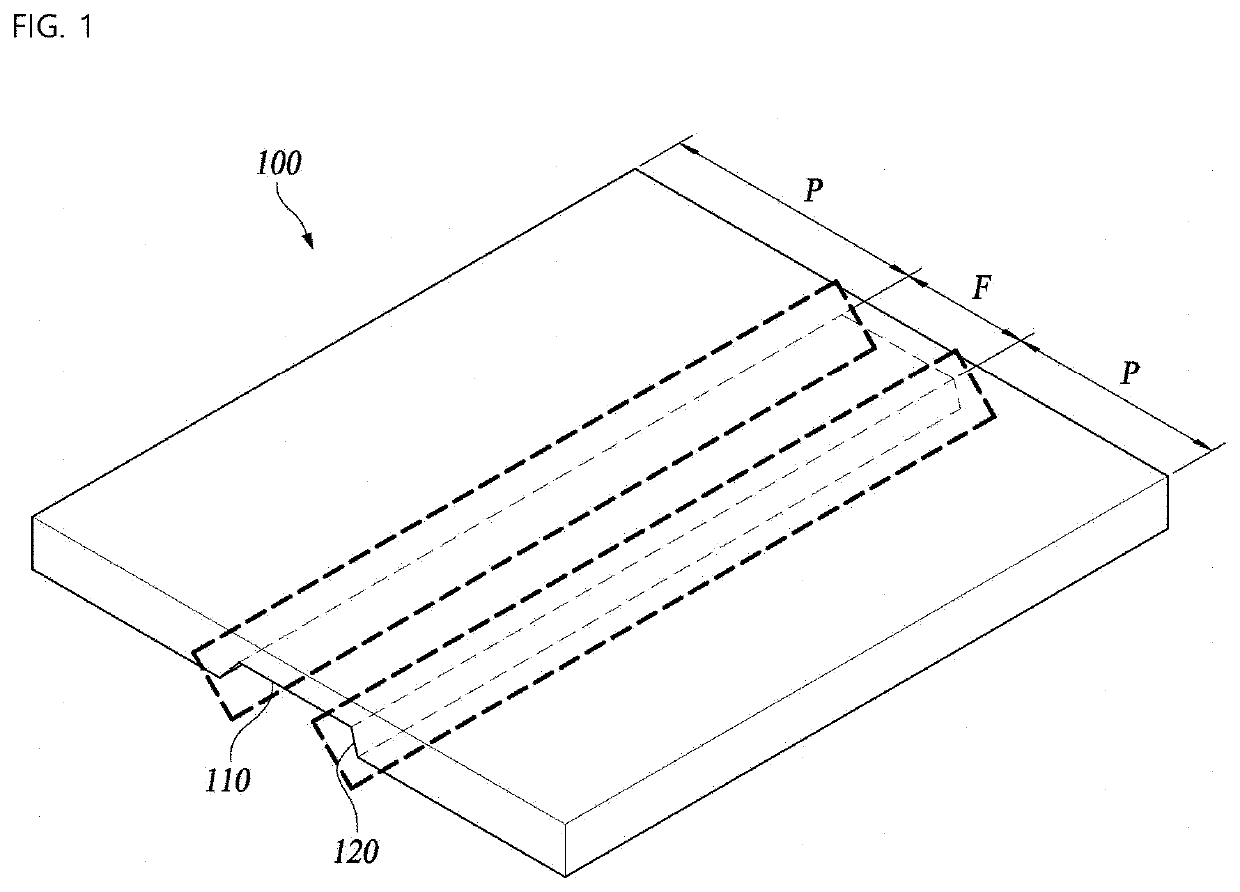 Flexible cover window