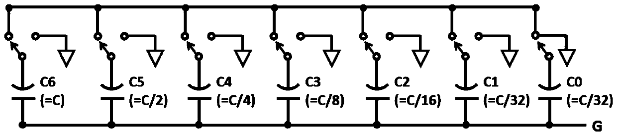 A twisted-pair shared central capacitor array and its layout design method