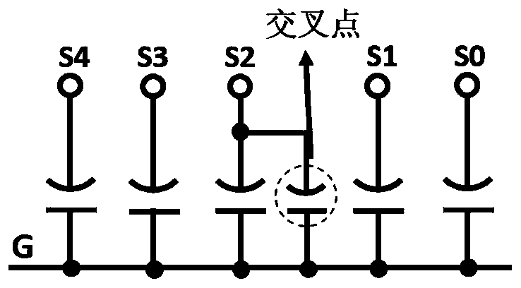 A twisted-pair shared central capacitor array and its layout design method