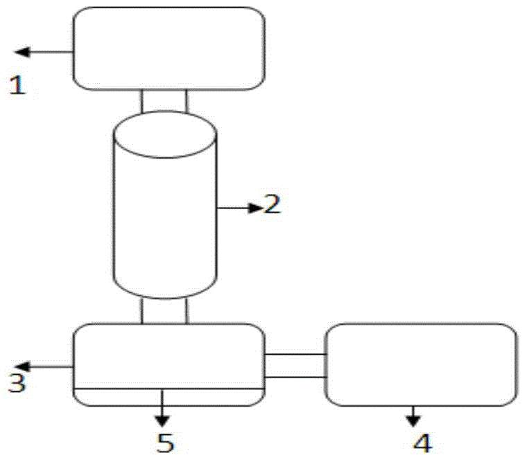 A method for granulating cross-linked sodium hyaluronate gel