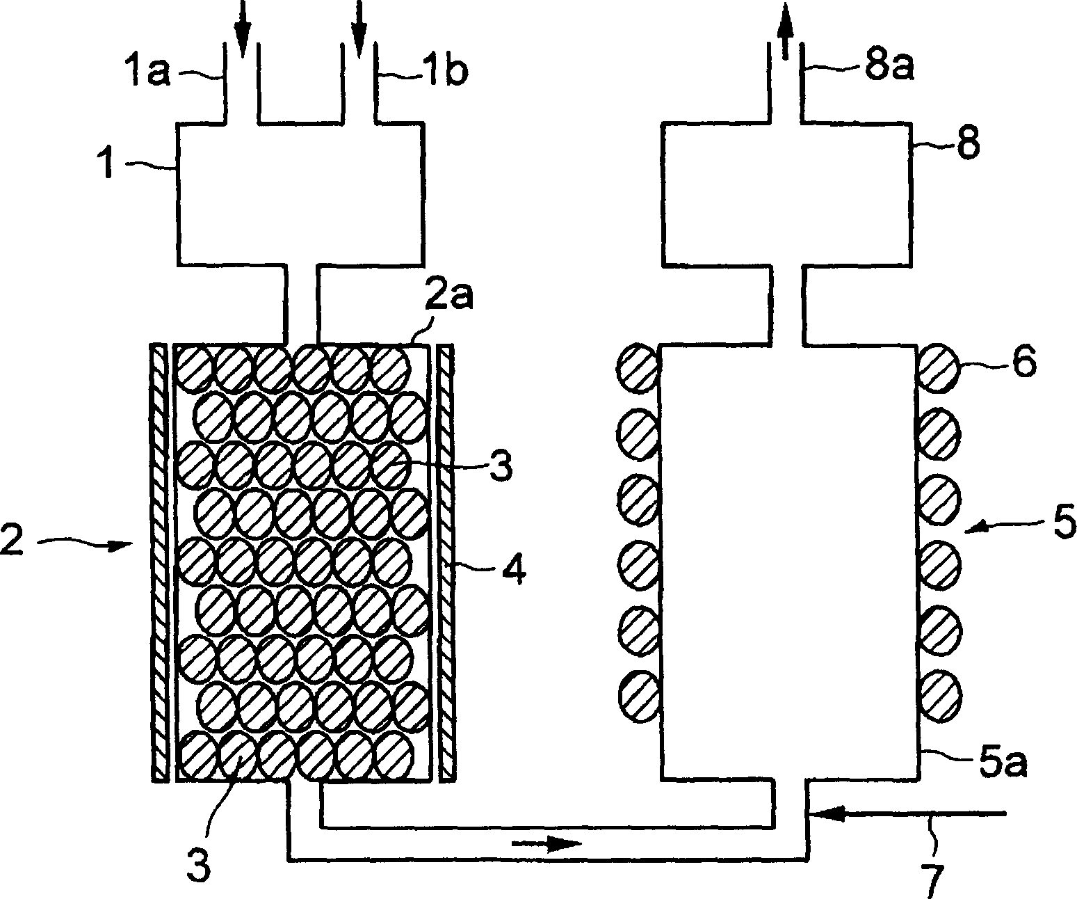 Gas heating method and gas heating device